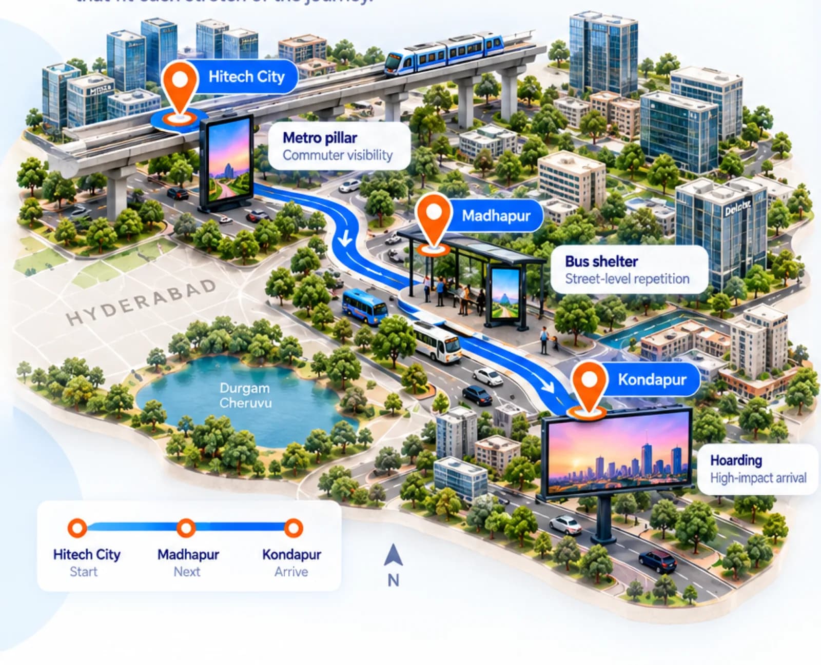 An illustrative Hyderabad route from Hitech City through Madhapur to Kondapur, with a metro pillar, a bus shelter and a hoarding along the way